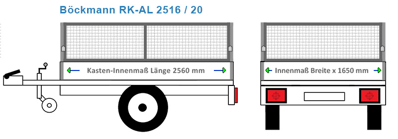 Passende Laubgitter für den Anhänger Böckmann RK-AL 2516 / 20. 4 Millimeter Wellengitter für höchste Stabilität.