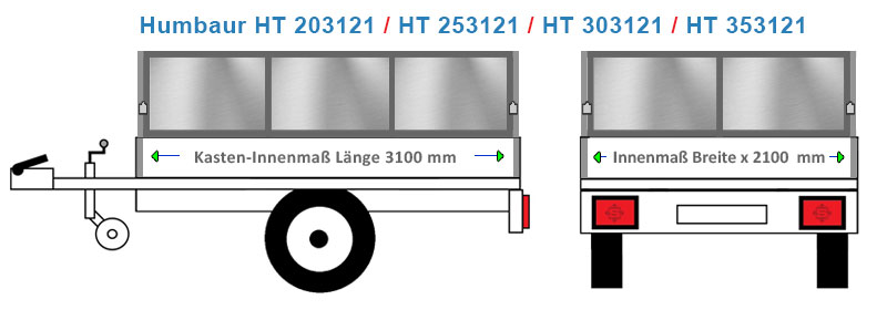 Bordwand Erhöhung in ALU oder Blech für den Anhänger Humbaur HT 203121 / HT 253121 / HT 303121 / HT 353121 gefertigt in Bayern 