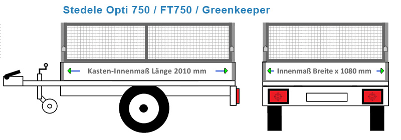 Passende Laubgitter für den Anhänger Stema Opti750, FT750, Greenkeeper. 4 Millimeter Wellengitter für höchste Stabilität.