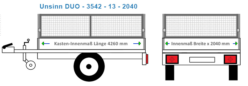 Passende Laubgitter für den Anhänger Unsinn DUO 2642 - 13 - 2040 mit 4 Millimeter Wellengitter