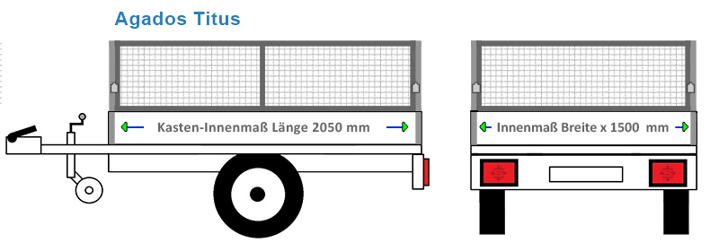 Passende Laubgitter für Agados Titus 4 Millimeter Wellengitter