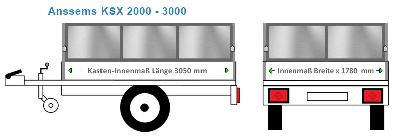 Bordwand Erhöhung in ALU oder Blech für den Anhänger Anssems KSX 2000 - 3000. Gefertigt in Bayern 