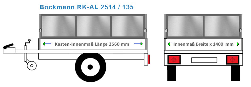 Bordwand Erhöhung in ALU oder Blech für den Anhänger Böckmann  RK-AL 2514/135. Gefertigt in Bayern von erfahrenen Metalbau Facharbeitern 