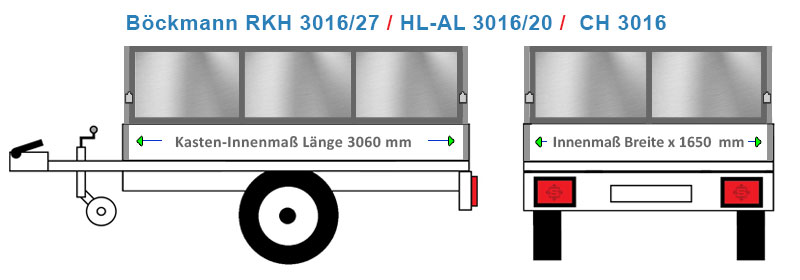 Bordwand Erhöhung in ALU oder Blech für den Anhänger Böckmann  RKH 3016/27 / HL-AL 3016/20 /  CH 3016 . Gefertigt in Bayern von erfahrenen Metalbau Facharbeitern 