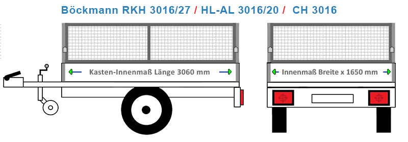 Passende Laubgitter für den Anhänger Böckmann RKH 3016/27 / HL-AL 3016/20 /  CH 3016 . 4 Millimeter Wellengitter für höchste Stabilität.