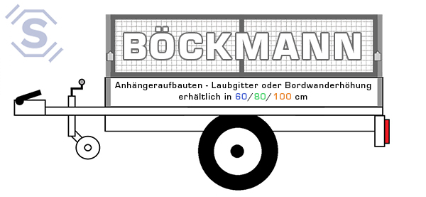 Böckmann Anhängeraufbauten. Laubgitter oder Bordwanderhöhung aus Alu oder Blech, erhältlich in 60/80/100 cm.