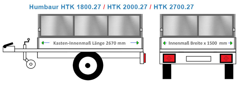 Bordwand Erhöhung in ALU oder Blech für den Anhänger Humbaur HTK 1800.27 / HTK 2000.27 / HTK 2700.27   gefertigt in Bayern 