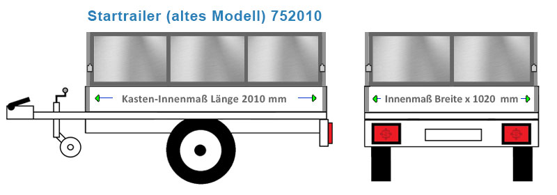 Bordwand Erhöhung in ALU oder Blech für den Anhänger Humbaur Startrailer 752010  handgefertigt in Bayern 