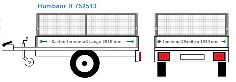 Passende Laubgitter für den Anhänger Humbaur H 752513 mit 4 Millimeter Wellengitter