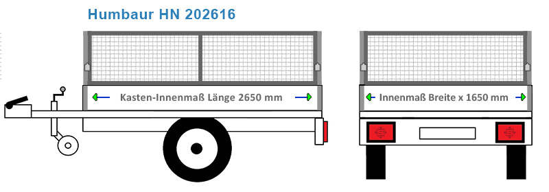 Passende Laubgitter für den Anhänger Humbaur HN 202616 mit 4 Millimeter Wellengitter