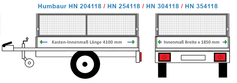 Passende Laubgitter für den Anhänger Humbaur HN 204121 / HN 254121 / HN 304121 / HN 354121 mit 4 Millimeter Wellengitter