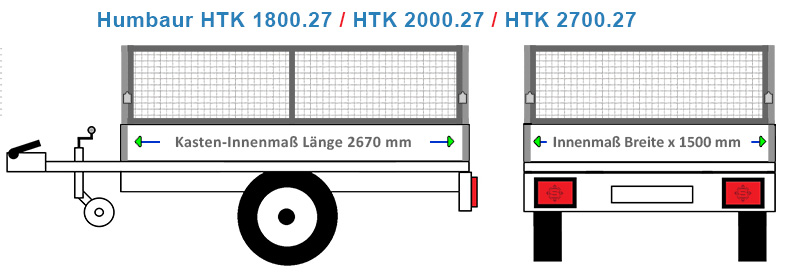 Passende Laubgitter für den Anhänger Humbaur HTK 1800.27 / HTK 2000.27 / HTK 2700.27  2700.27 mit 4 Millimeter Wellengitter