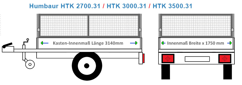 Passende Laubgitter für den Anhänger Humbaur HTK 2700.31 / HTK 3000.31 / HTK 3500.31 mit 4 Millimeter Wellengitter