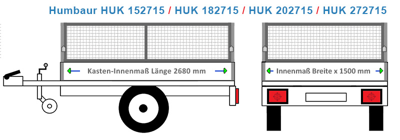 Passende Laubgitter für den Anhänger Humbaur HUK 152715 / HUK 182715 / HUK 202715 / HUK 272715  mit 4 Millimeter Wellengitter