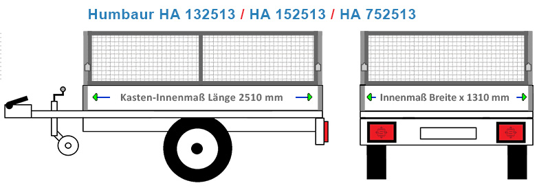 Passende Laubgitter für den Anhänger Humbaur HA-132513 mit 4 Millimeter Wellengitter