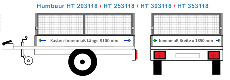 Passende Laubgitter für den Anhänger Humbaur HT 203118, HT 253118, HT 303118, HT 353118 mit 4 Millimeter Wellengitter
