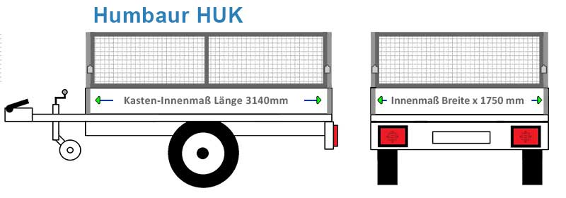 Passende Laubgitter für den Anhänger Humbaur HUK mit 4 Millimeter Wellengitter