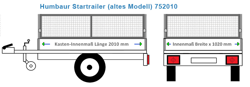 Passende Laubgitter für den Anhänger Humbaur Startrailer 752010 mit 4 Millimeter Wellengitter