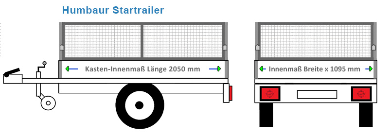 Passende Laubgitter für den Anhänger Humbaur Startrailer mit 4 Millimeter Wellengitter
