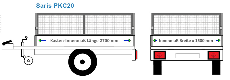 Passende Laubgitter für den Anhänger Saris PKC20. 4 Millimeter Wellengitter für höchste Stabilität.