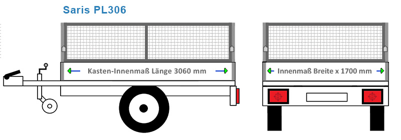 Passende Laubgitter für den Anhänger Saris PL306. 4 Millimeter Wellengitter für höchste Stabilität.