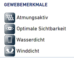 PSA 2 Wetterjacke Warnschutzbekleidung Sicherheitsbekleidung REFLECTIQ aus dem Hause Kübler