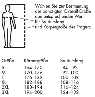 Größentabelle für Einmal Schutzanzug / Einweg Overall