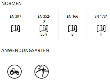 Forsthelm Waldarbeiter Helm Komplett Set mit Visier und Gehörschutz