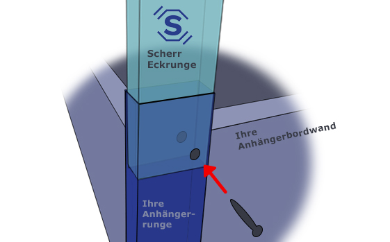 Rungen Bohrloch Skizze