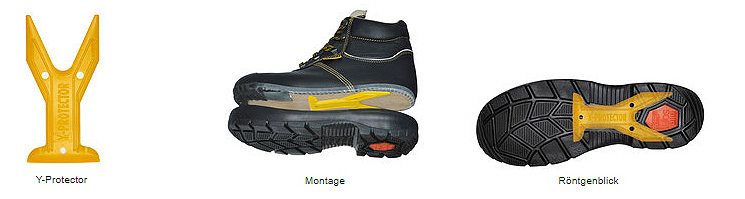 Der von SCHÜTZE-SCHUHE entwickelte & patentierte Y-Protector ist in allen Arbeitsschuhe / Sicherheitsschuhen verbaut und entlastet die gesamte Fußmuskulatur