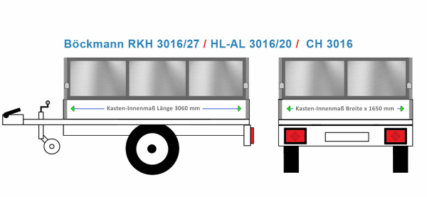 Bordwanderhöhung 60 cm ALU